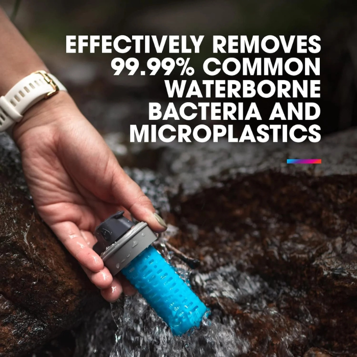 HydraPak 42mm Filter Cap – Portable Water Filtration Cap for HydraPak Bottles – Removes Bacteria & Protozoa, Lightweight & Compact for Hiking, Backpacking & Emergency Preparedness