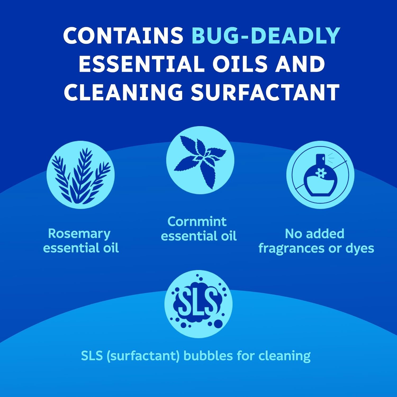 Zevo Flying Insect Killer Spray – Indoor/Outdoor Contact Bug Spray with Rosemary & Cornmint Essential Oils (10 oz)