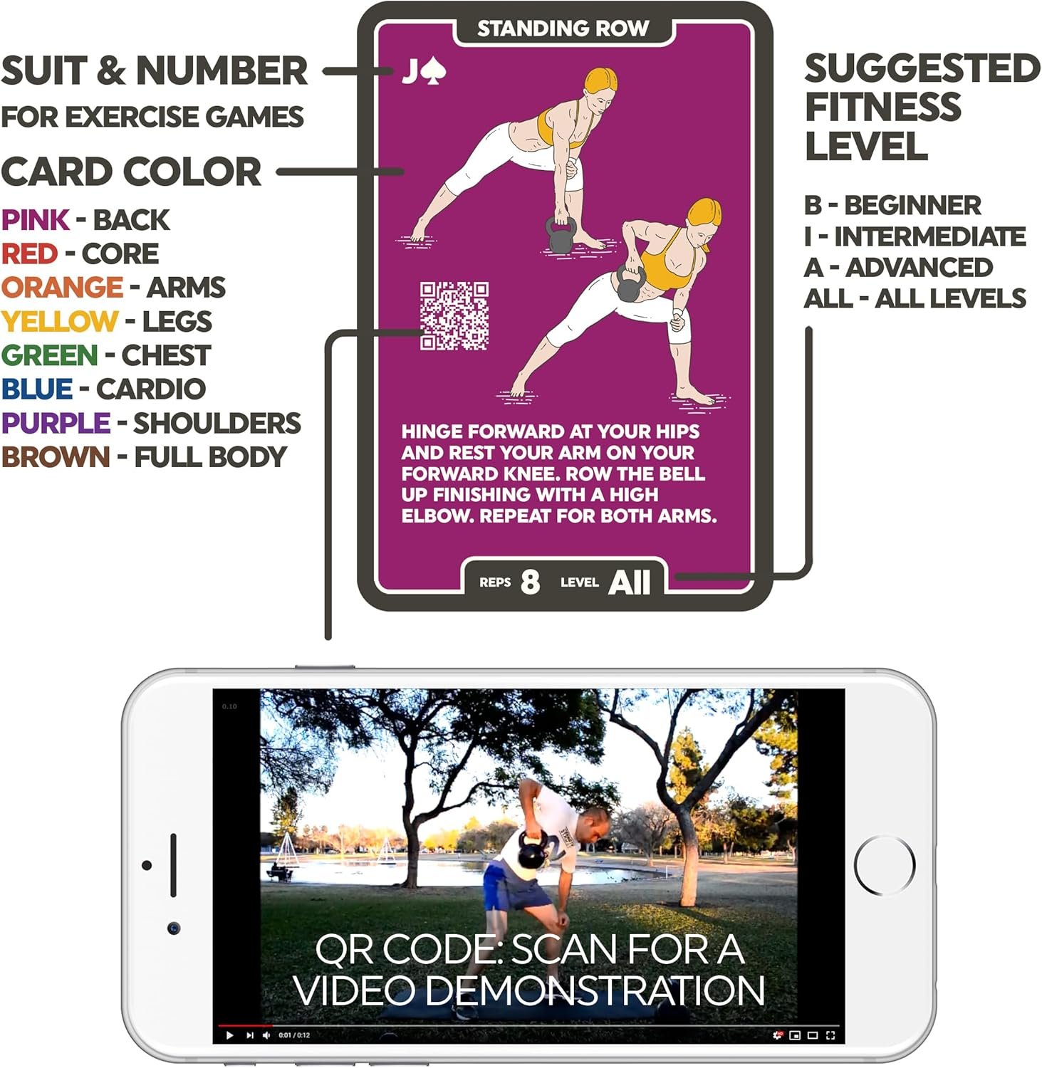 Kettlebell Exercise Cards. Workout Playing Card Game. Video Instructions Included. Learn Kettle Bell Moves and Conditioning Drills. Home Fitness Training Program. (2019 Mega Pack)