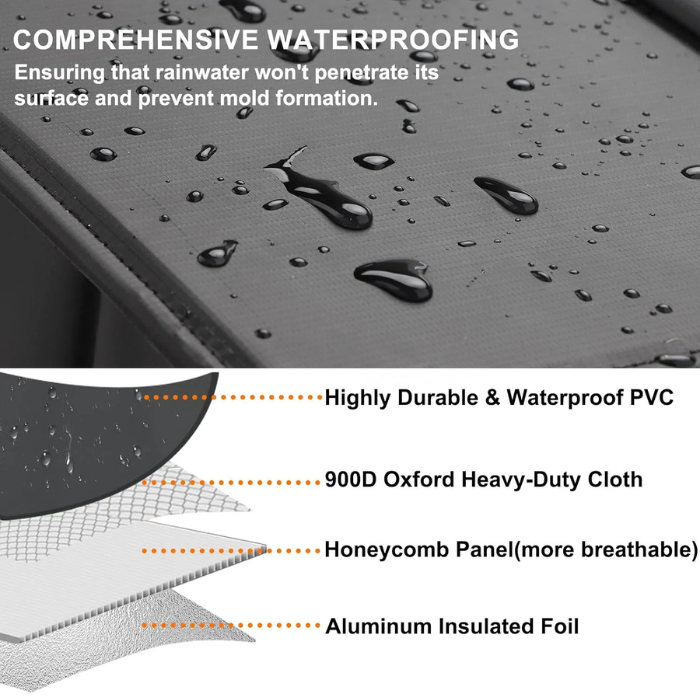 Texsens Outdoor Cat House - Weatherproof Large Cat Shelter for Outside with Roof Window- Insulated Elevated House for Stray/Barn Cats with Cozy Cushion - Ideal Waterproof Feral Cat House