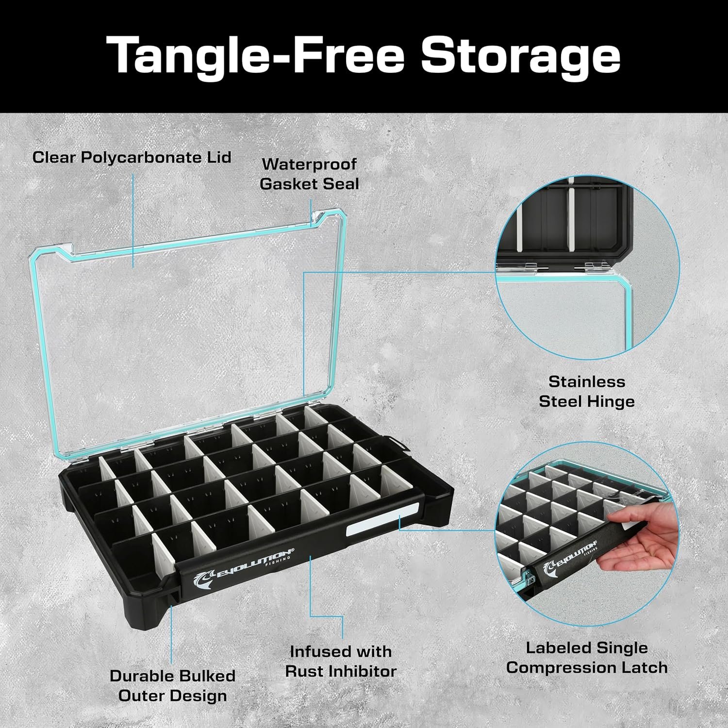 Fishing 3.7 Tackle Tray - Waterproof, Anti-Corrosion, Single Latch, Clear Polycarbonate Lid, Lure Box, Tackle Storage Box, Removable Dividers