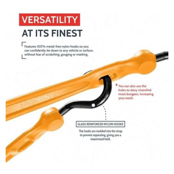 The Perfect Bungee 36” Adjust-A-Strap Rubber-Free Poly Bungee w Slotted Holes to Adjust Size