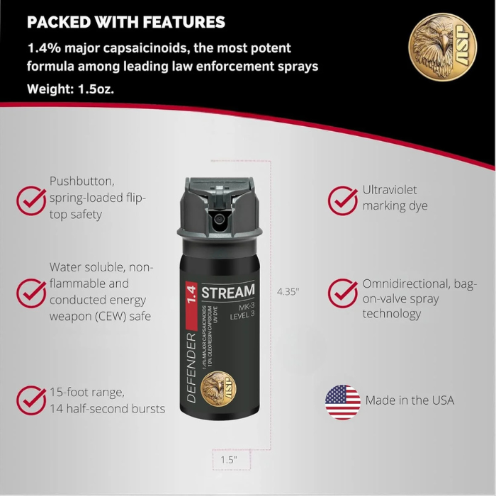 Pepper Spray, Self-Defense OC for Law Enforcement Professionals