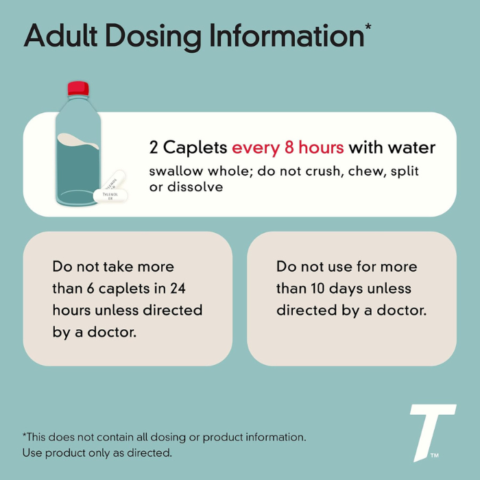 Tylenol 8HR Arthritis Pain Relief Caplets, 650 mg Acetaminophen for Minor Arthritis & Joint Pain, Fever Reducer, Extended Release, Gentle on Stomach, 100 ct