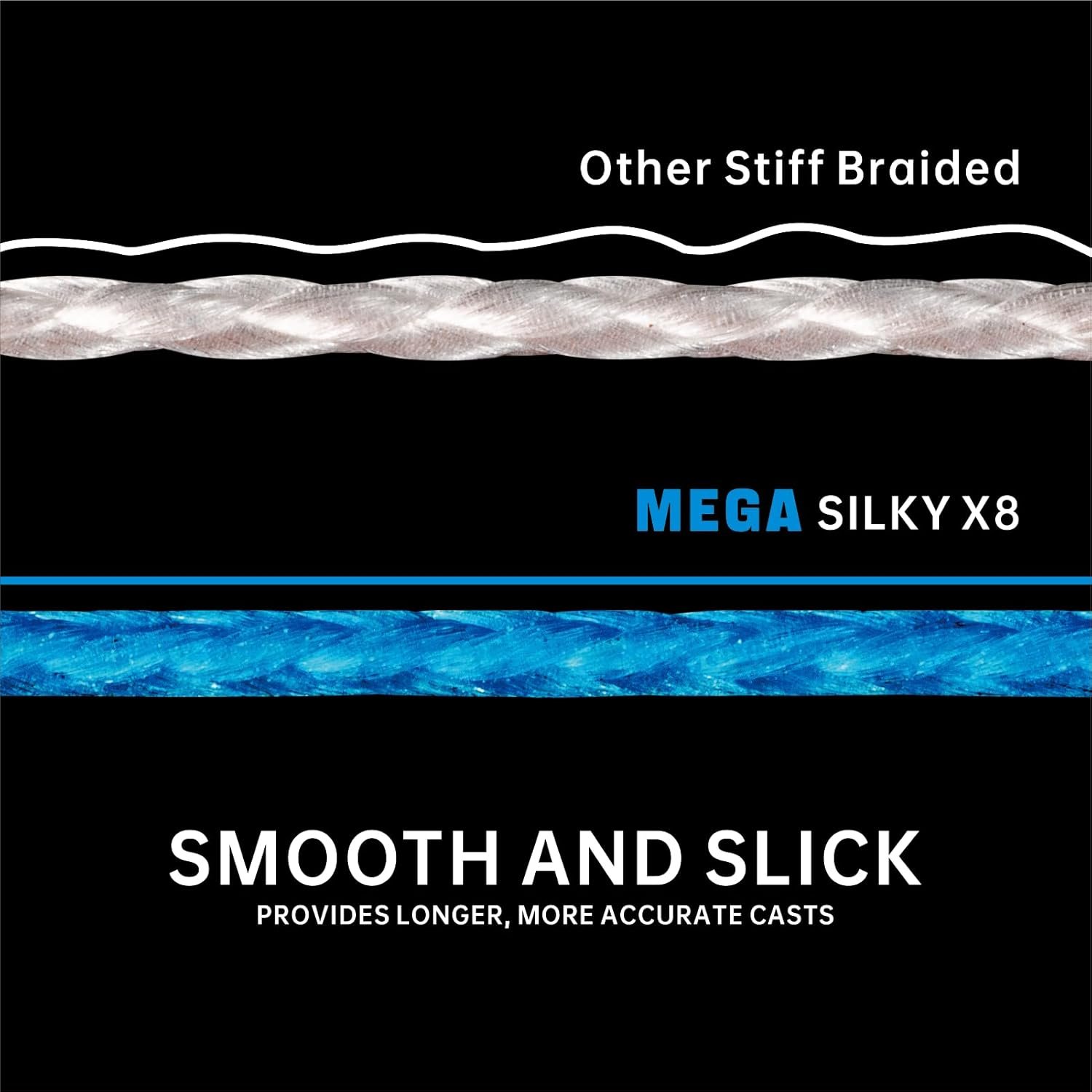 Samdely 8 Strand Braided Fishing Line X8 Dark Green 200m Zero Stretch Abrasion Resistant for Saltwater and Freshwater