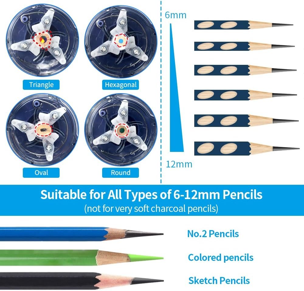 Description for AFMAT Electric Pencil Sharpener – Heavy Duty Auto-Stop Sharpener for Sketching, Drawing & Colored Pencils – Fast, Portable & Durable Sharpener for Artists, Students & Professionals