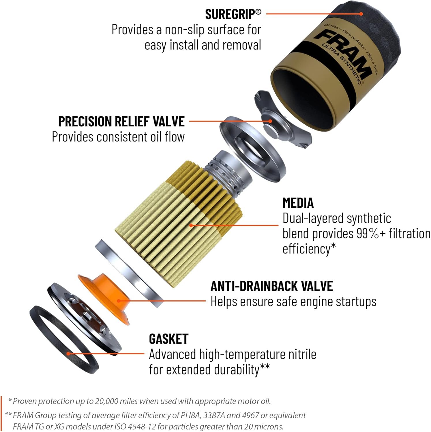 Description for FRAM Ultra Synthetic XG7317 20K Mile Change Automotive Replacement Engine Oil Filter for Synthetic Oil Changes, Premium Vehicle Engine Protection Oil Filter for Select Vehicle Model Years, perfect for Outdoor, Off-Road, and Everyday Driving
