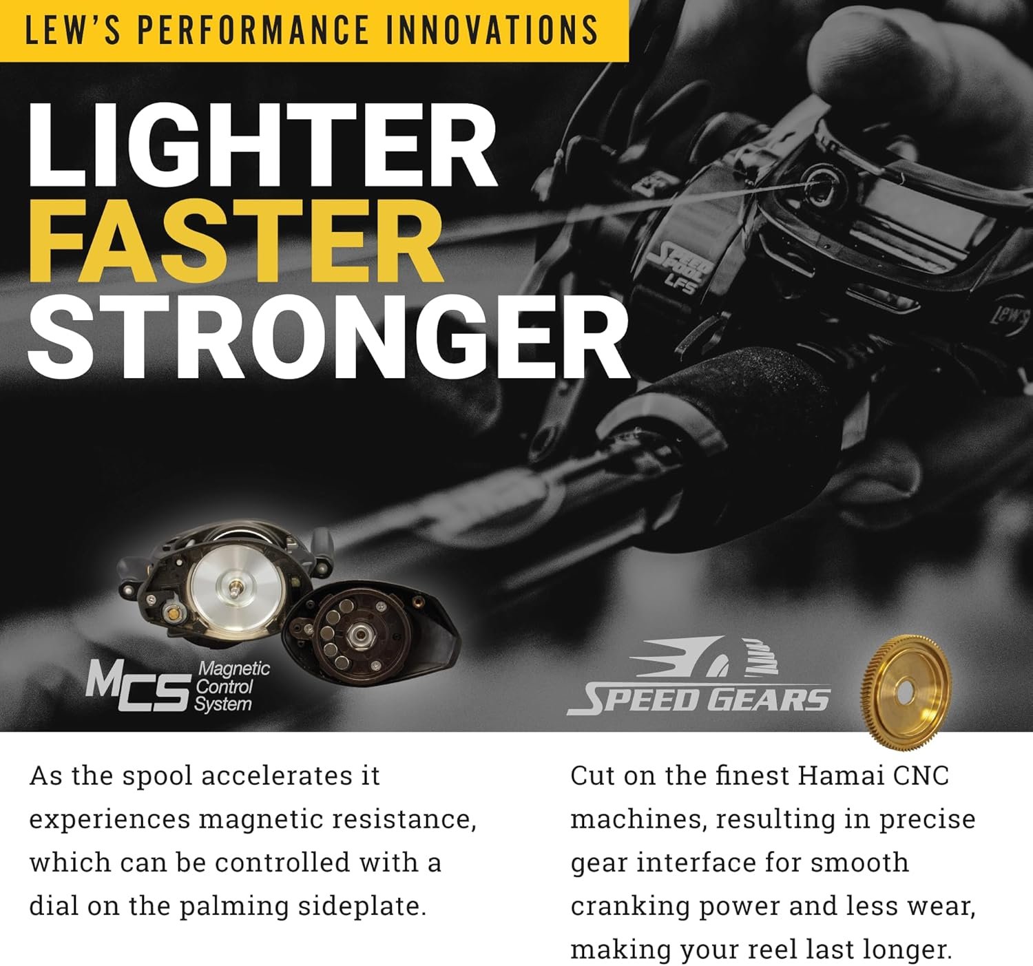 Description for Lew’s Classic Speed Spool Baitcast Reel – Low-Profile Baitcaster with Lightweight Graphite Frame, Smooth Multi-Bearing System & Adjustable Braking – Right-Hand Retrieve Fishing Reel