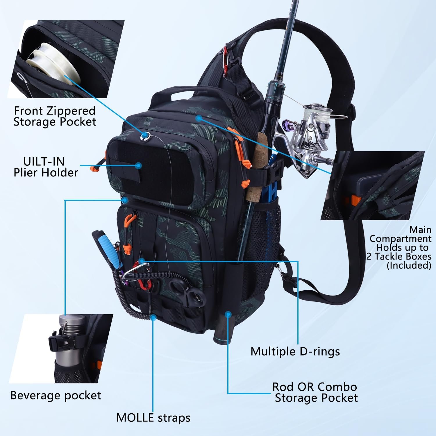 Description for Fishing Backpack Tackle Storage Bag with 2 Tackle Boxes, Lightweight Outdoor Water-Resistant Fish Shoulder Bag with Rod Holder-Store Fish Gear for Fishing