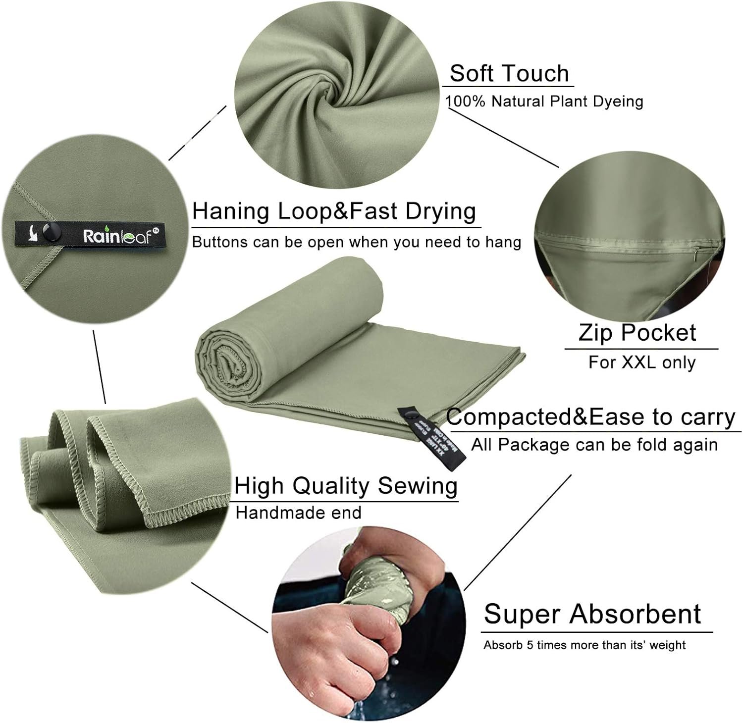 Description for Rainleaf Microfiber Towel Perfect Travel & Gym & Camping Towel. Quick Dry - Super Absorbent - Ultra Compact - Lightweight