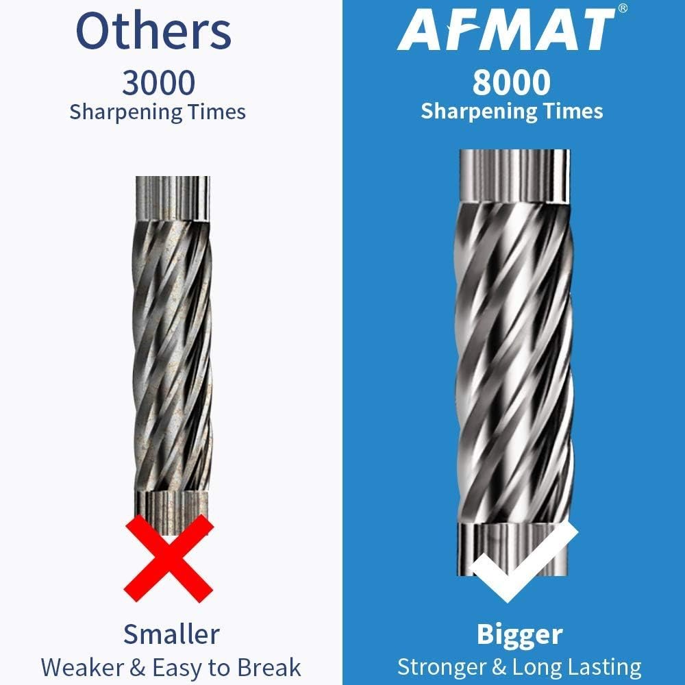 Description for Replacement Cutter Blade for AFMAT Electric Pencil Sharpener – Durable Spare Part for Reliable Outdoor & Everyday Use