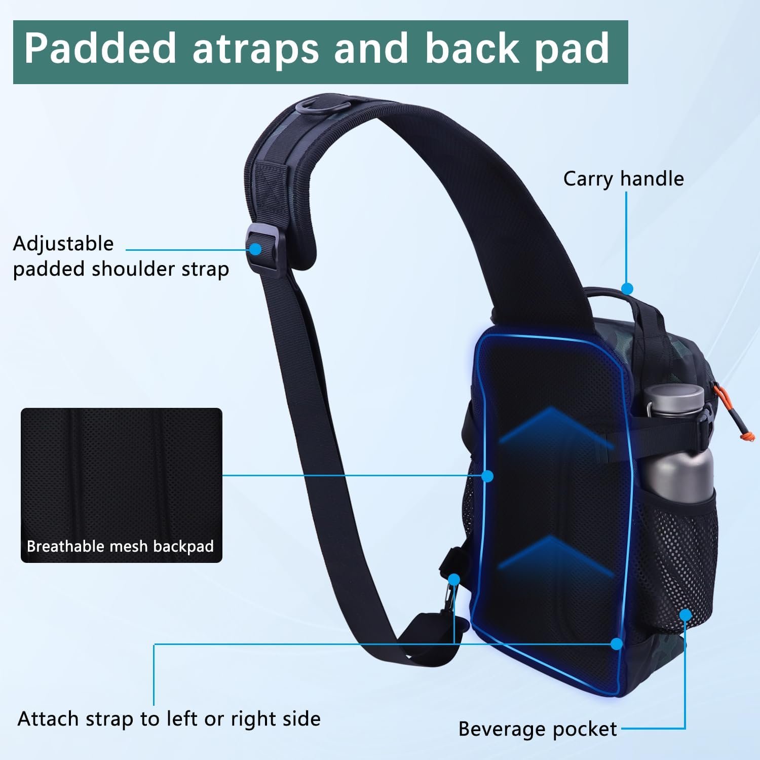Fishing Backpack Tackle Storage Bag with 2 Tackle Boxes, Lightweight Outdoor Water-Resistant Fish Shoulder Bag with Rod Holder-Store Fish Gear for Fishing