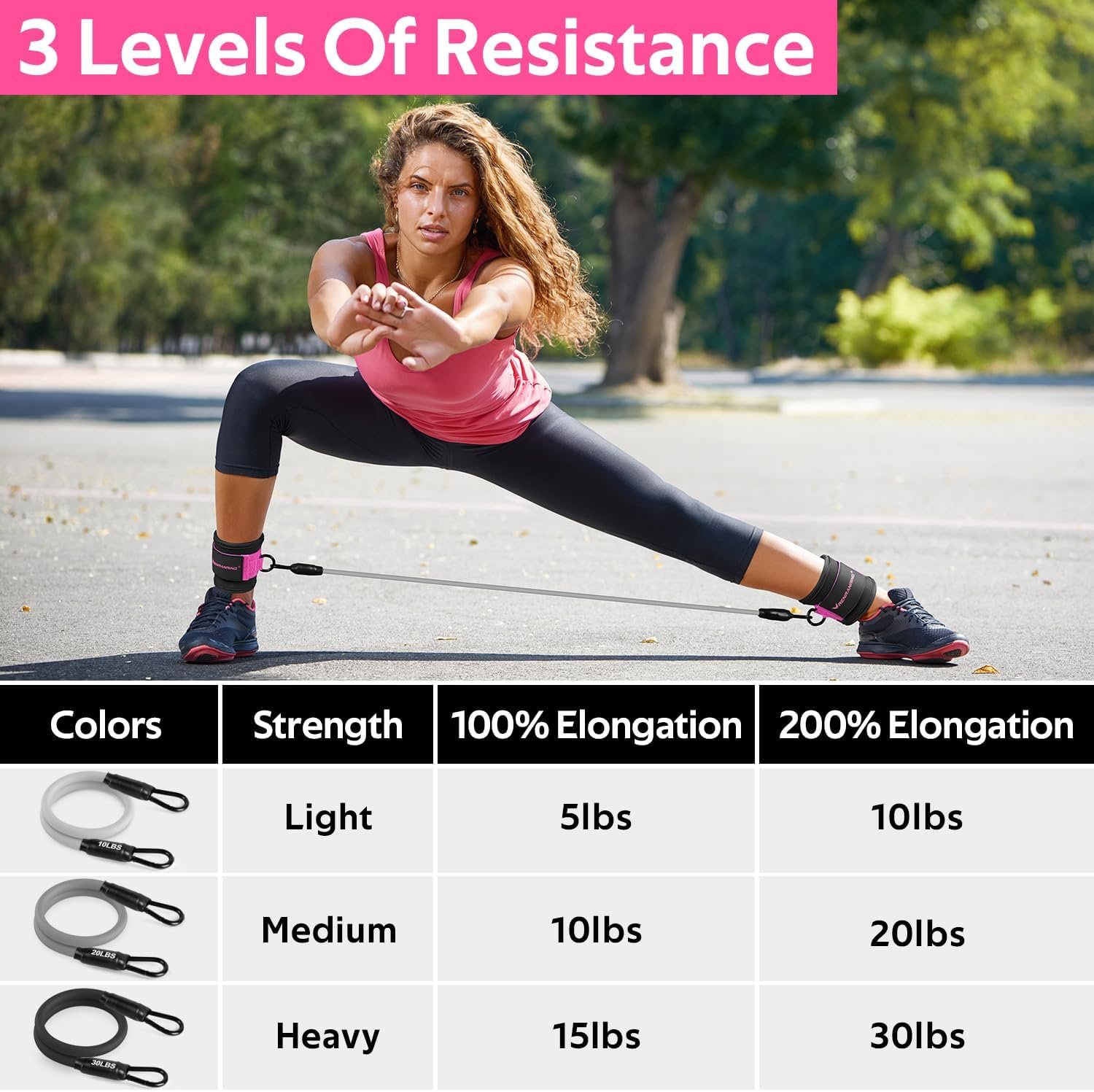 Ankle Resistance Bands, Ankle Bands for Working Out with Cuffs, Ankle Resistance Band, Glutes Workout Equipment, Butt Exercise Equipment for Women Legs and Glutes