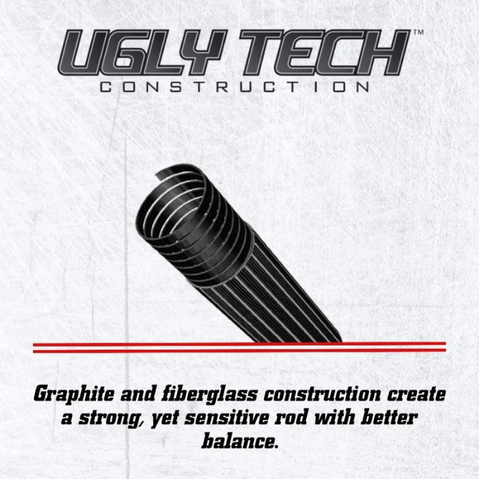 Ugly Stik GX2 Spinning Rod – 2-Piece Medium Action Fishing Rod with Graphite & Fiberglass Construction, Clear Tip Sensitivity & EVA Grips – Durable Rod for Freshwater & Saltwater