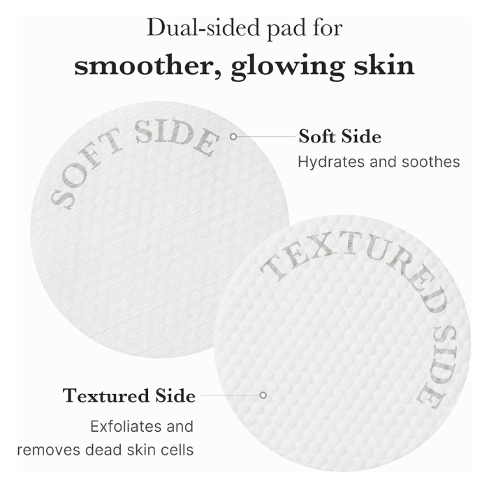 Medicube Zero Pore Pads 2.0, Dual-Textured Facial Toner Pads for Exfoliation and Pore Care with 4.5% AHA Lactic Acid & 0.45% BHA Salicylic Acid, Ideal for All Skin Types, Korean Skin Care